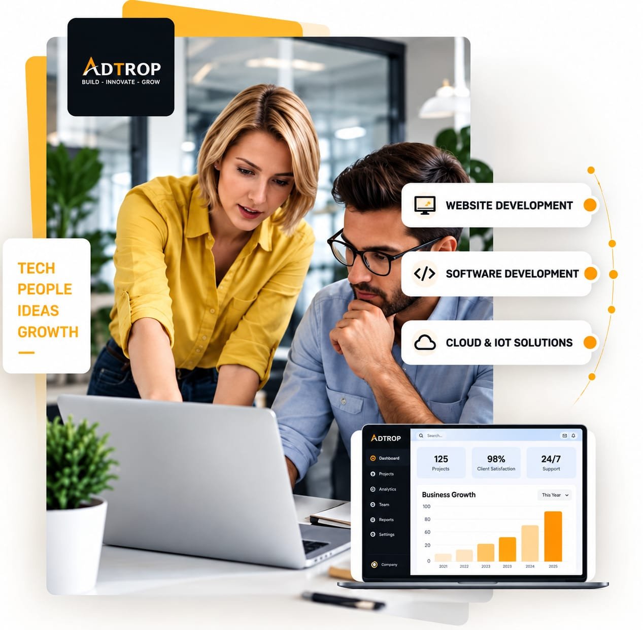ADTROP Team